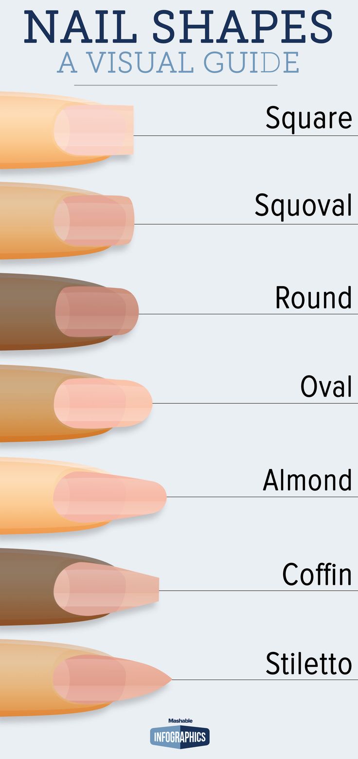 Your grandma's pointed nails from the '30s might actually be cooler than Kylie Jenner's. Nail Salon Design, Pointed Nails, Neon Nails, Prom Nails, Bling Nails, Types Of Nails, Nail Arts, Nail Shapes, Matte Nails