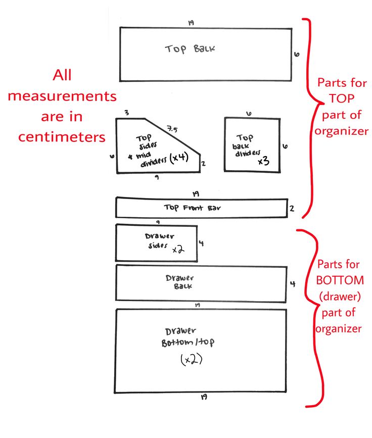 the diagram shows how to measure measurements for each part of an object, and what they are