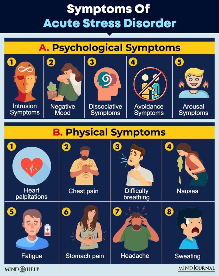 Understanding Emotions, Cognitive Behavior, Psychology Disorders, Mental Health Disorders, Mental Disorders, Chest Pain, Psychology Facts, Emotional Intelligence, Self Help