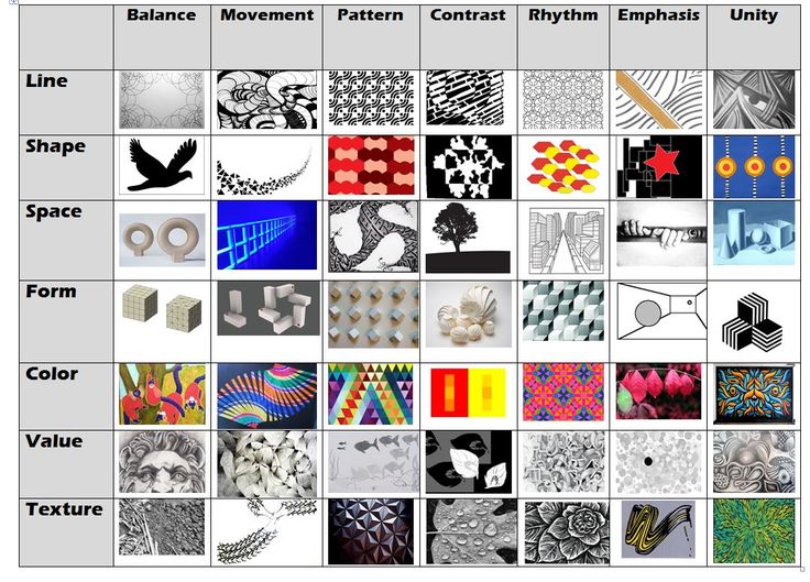 an array of different patterns and shapes