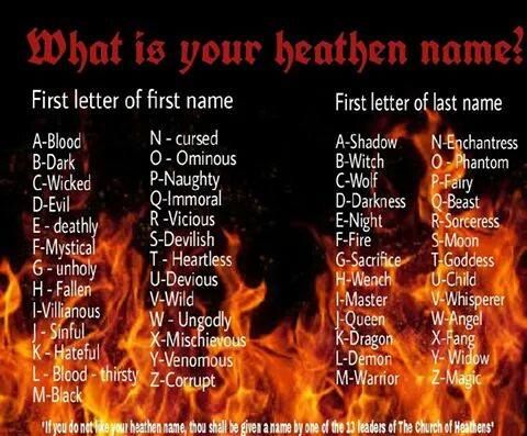 what is your name in the fire?