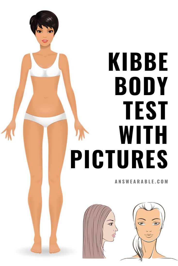 Unsure of your Kibbe body type? Take this Kibbe test with pictures and examples for you to understand each description better and finally pinpoint your Kibbe body type. #kibbe #kibbetest #kibbebodytest #kibbebodytype #dramatic #natural #classic #gamine #romantic Body Type Quiz, Gamine Outfits, Soft Classic Kibbe, Facial Bones, Kibbe Romantic, Body Types Women, Gamine Style, Soft Gamine, Dramatic Classic