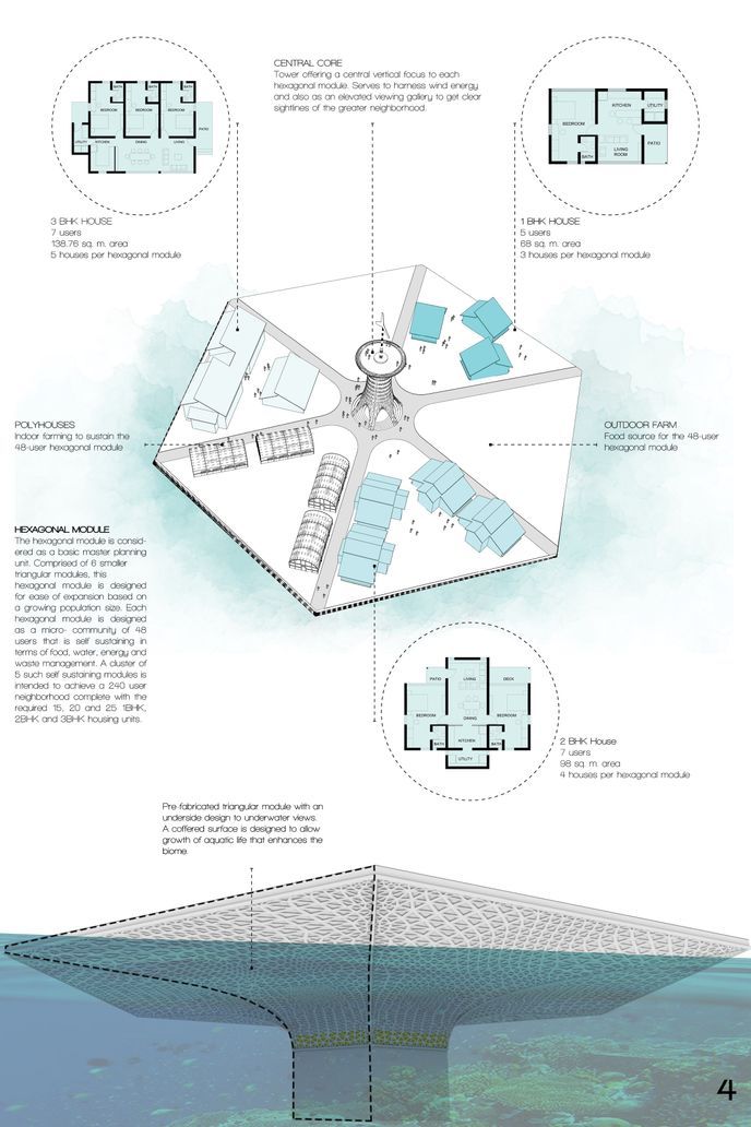 an architectural rendering of a house with lots of windows and floor plans, including the ground plan