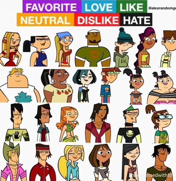 Best Cartoons Ever, Drama Memes, Drama Total, When Im Bored, Drama Island, Total Drama Island, Total Drama, Reality Tv Shows, Girls Characters