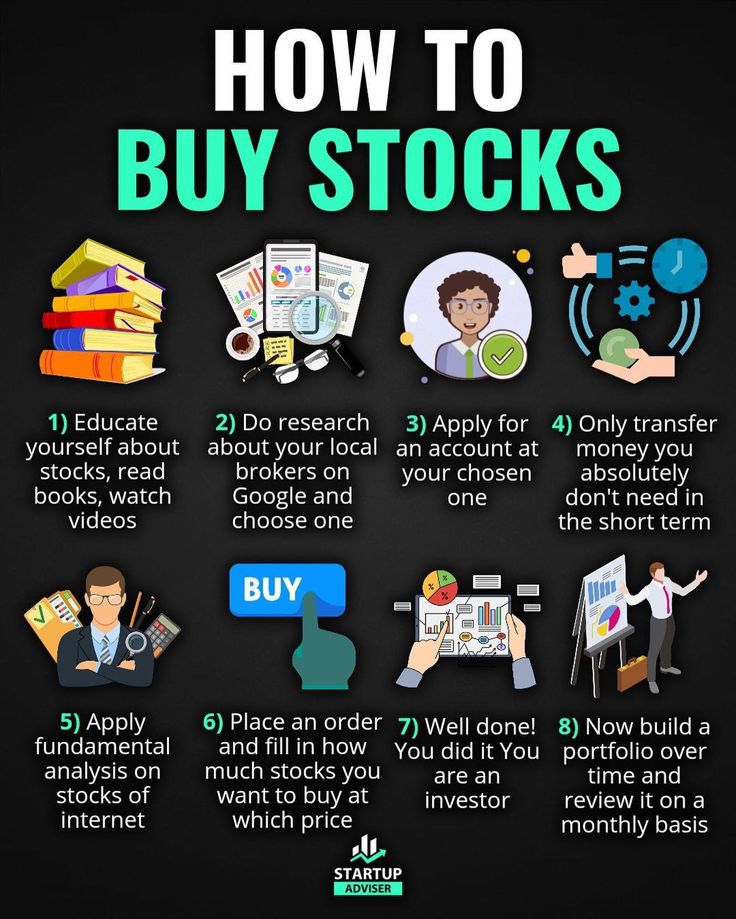 how to buy stocks info on black background with green and white text that says, how to