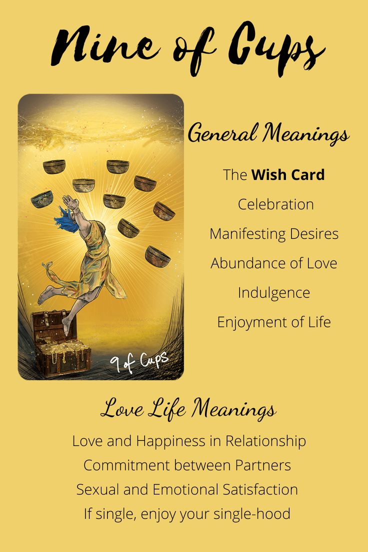 a card with the words, love and life meaningss in front of an image of a