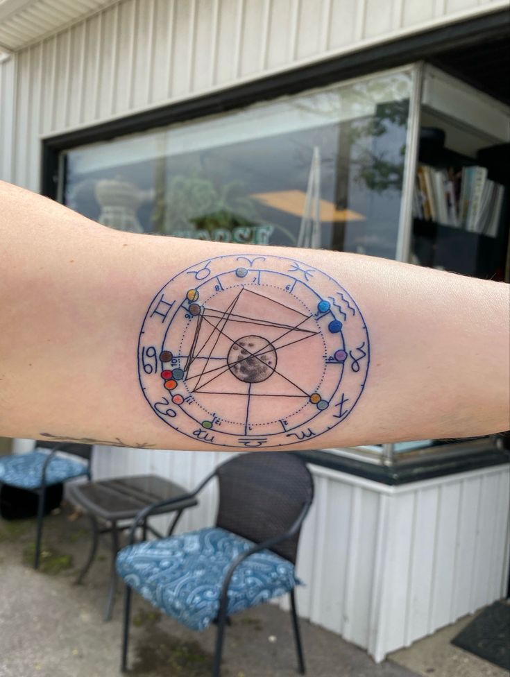 a person's arm with a tattoo on it that has an image of a wheel