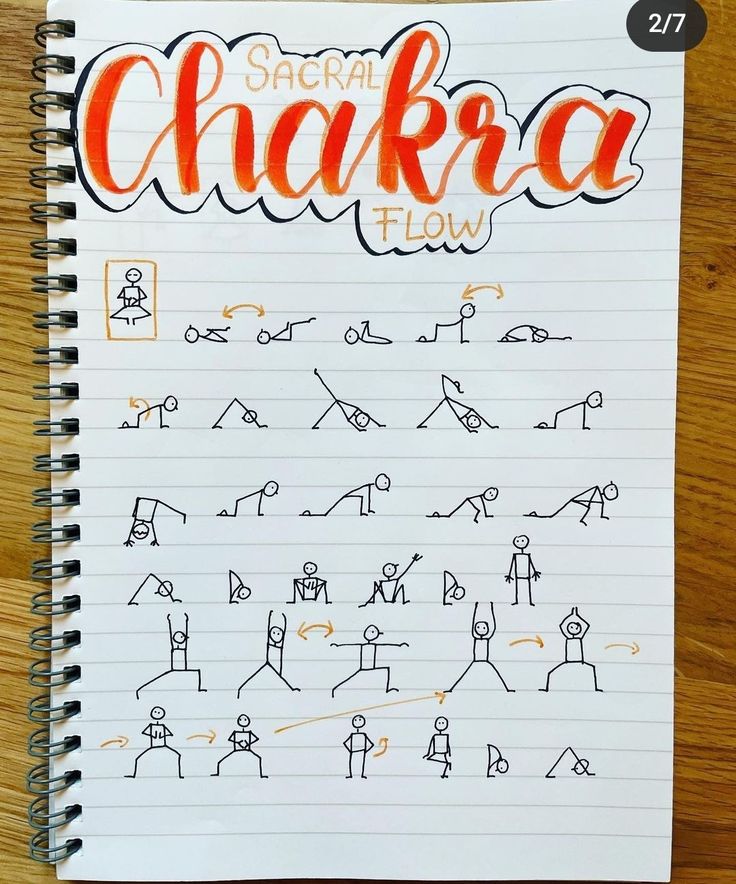 a notebook with some writing on it and the words shakra flow written in orange