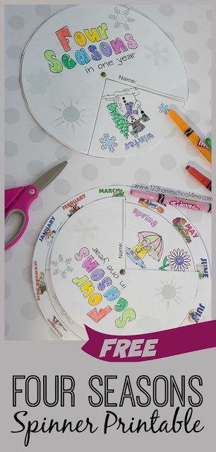 the four seasons spinner printable is shown with scissors, markers and marker pens