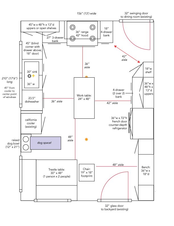 the floor plan for a kitchen with an oven and sink, including two separate areas