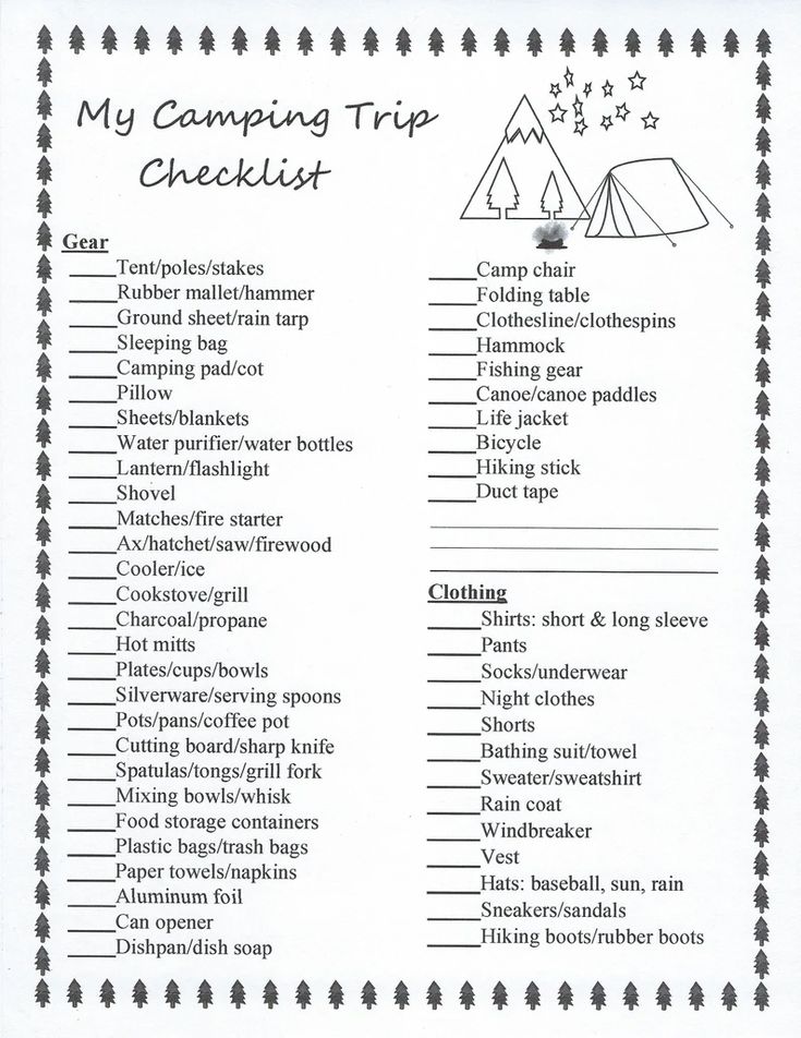 a printable camping trip checklist is shown