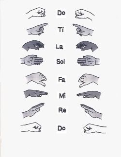 several hands are shown with the words do it la sol fa mi re do