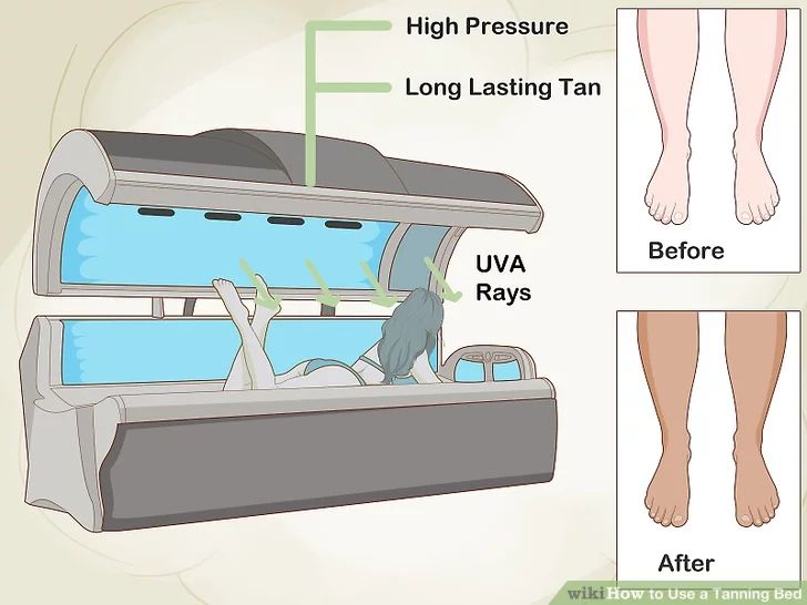 Tanning Bed Results Before And After, Tanning Bed Cleaner Diy, Tanning Bed Burn Relief, Planet Fitness Tanning Bed, Tanning Bed Schedule, Tanning Bed Rooms At Home, Tanning Bed Tips For Beginners, Tanning Bed Hacks, Indoor Tanning Tips