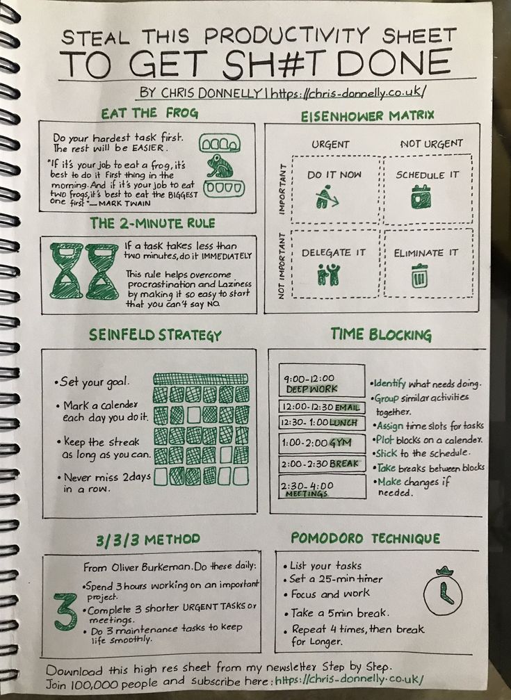 a spiral notebook with instructions on how to get sht done in green and white