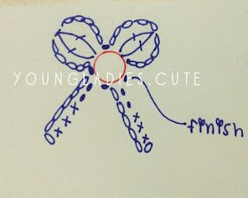 a drawing of a bow with the words, you've got cute on it