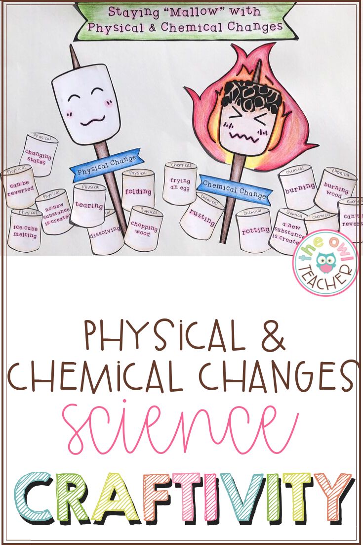 a poster with the words, physical and chemical changes science craftivity