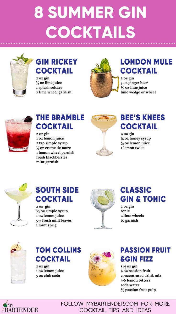 Summer Gin Cocktails Best Gin Cocktails Recipe, Drinks Made With Gin, Fresh Cocktails Summer Drinks, Cocktails Recipes Gin, Gin Mixed Drinks Recipes, Drink Mixes Alcohol, Coctails Recipes Sweet, Cocktail Night Recipes, Dry Gin Recipes Drinks