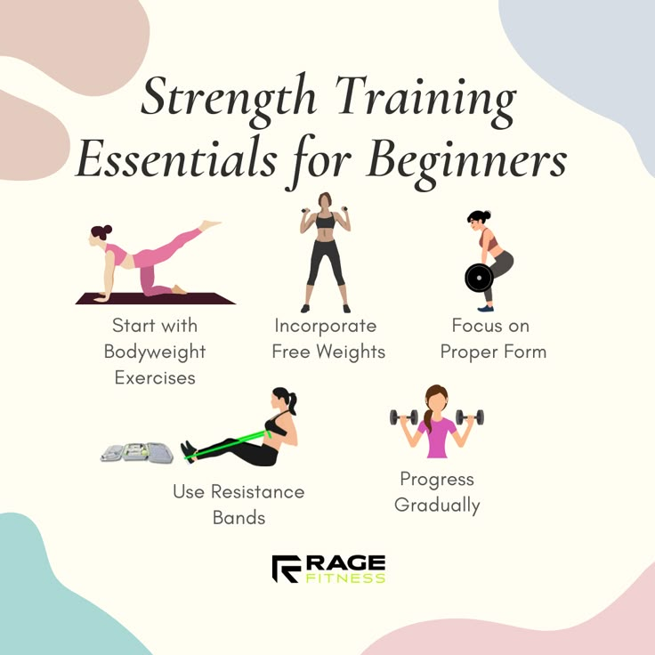 a poster with the words strength training essentials for beginners and an image of people doing