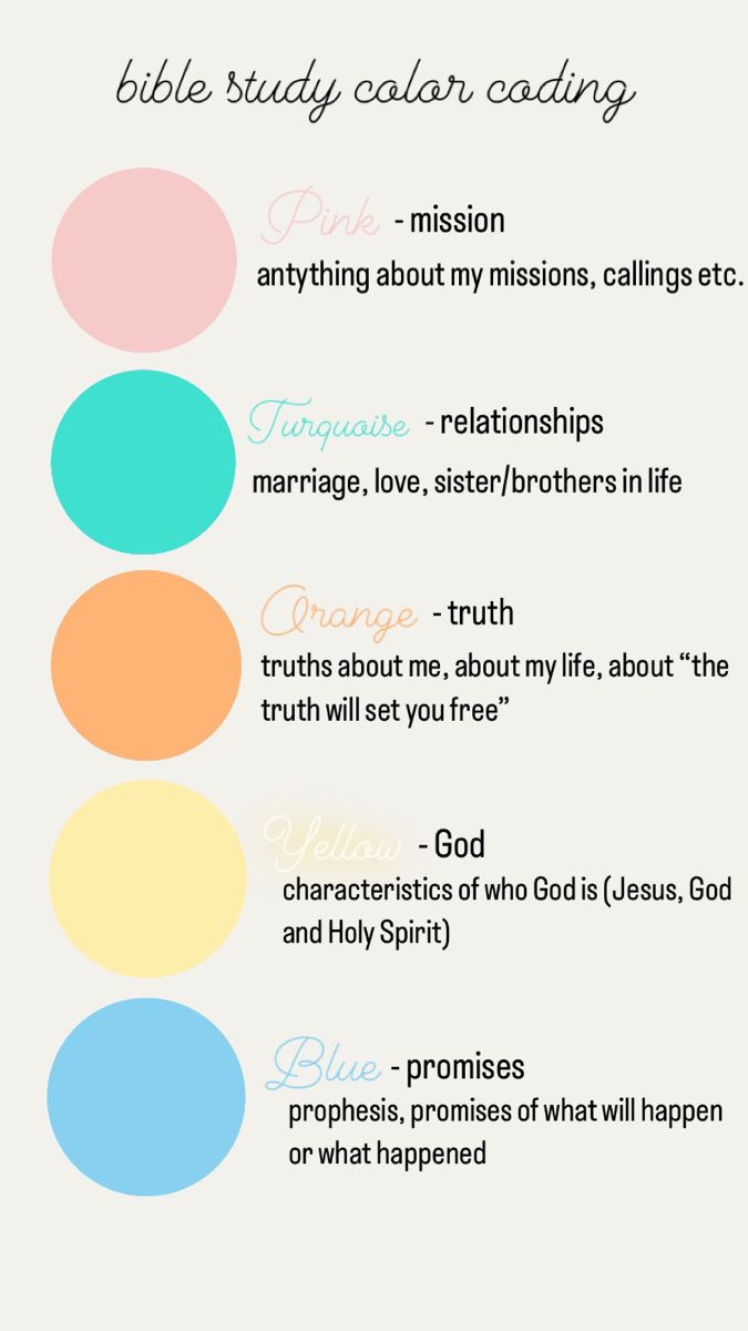 the bible's color wheel with different colors