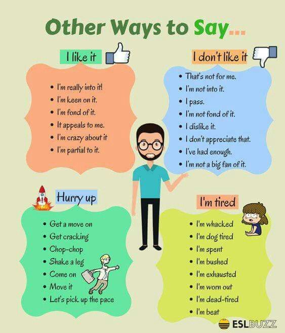 a poster with different types of words and phrases for people to use in the classroom