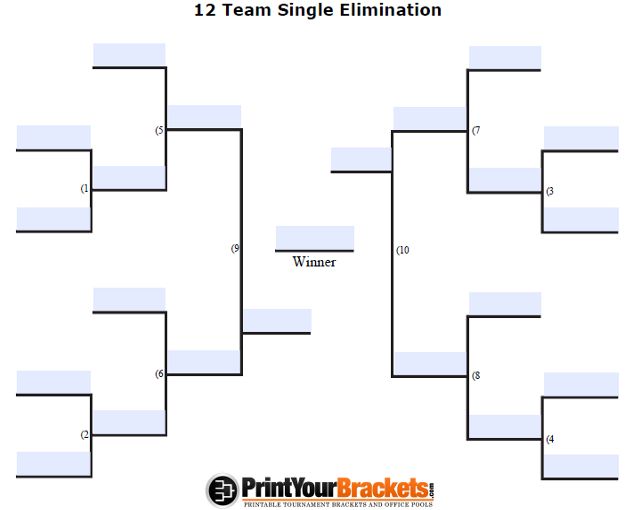 a team bracket for the 2012 - 2013 season, with two teams on each side