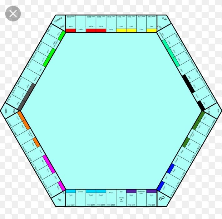 a hexagonal board with different colors and numbers on the sides, including one color