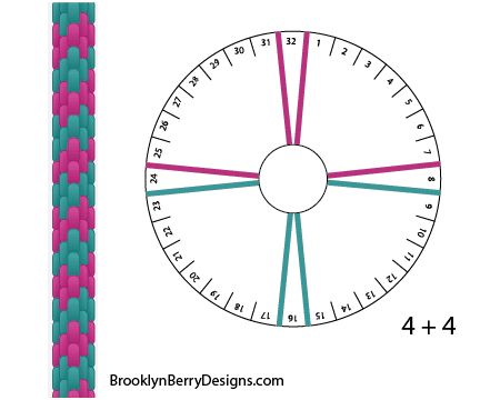 the diagram shows how to make a loom bracelet with two different colors and sizes