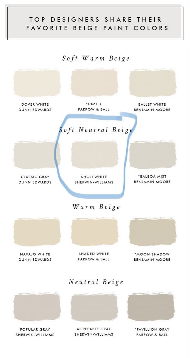 the different shades of paint that you can use to decorate your walls and floors with