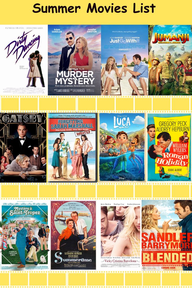 the summer movies list is shown in yellow and white, with pictures of people on it