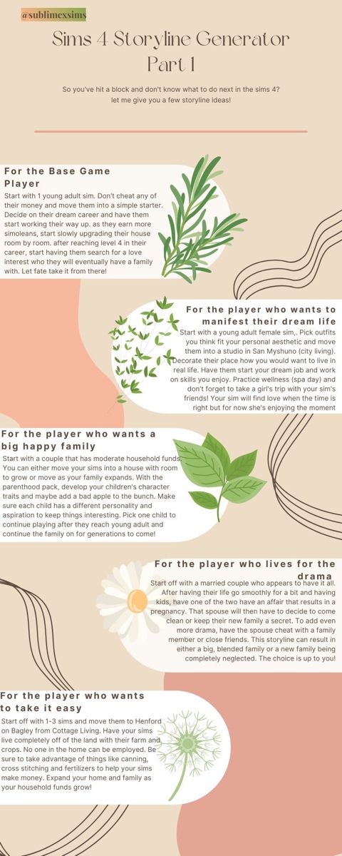 an info sheet with different types of plants