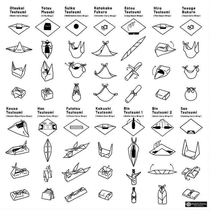 the instructions for how to make an origami boat and other things that can be found