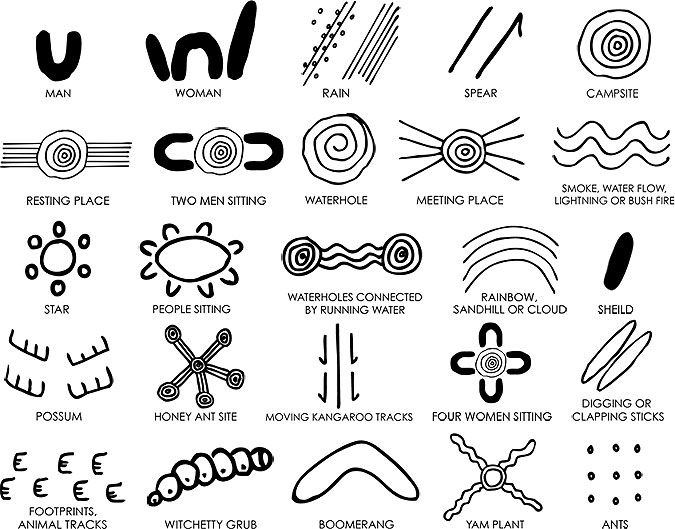 an image of some type of symbols in black and white