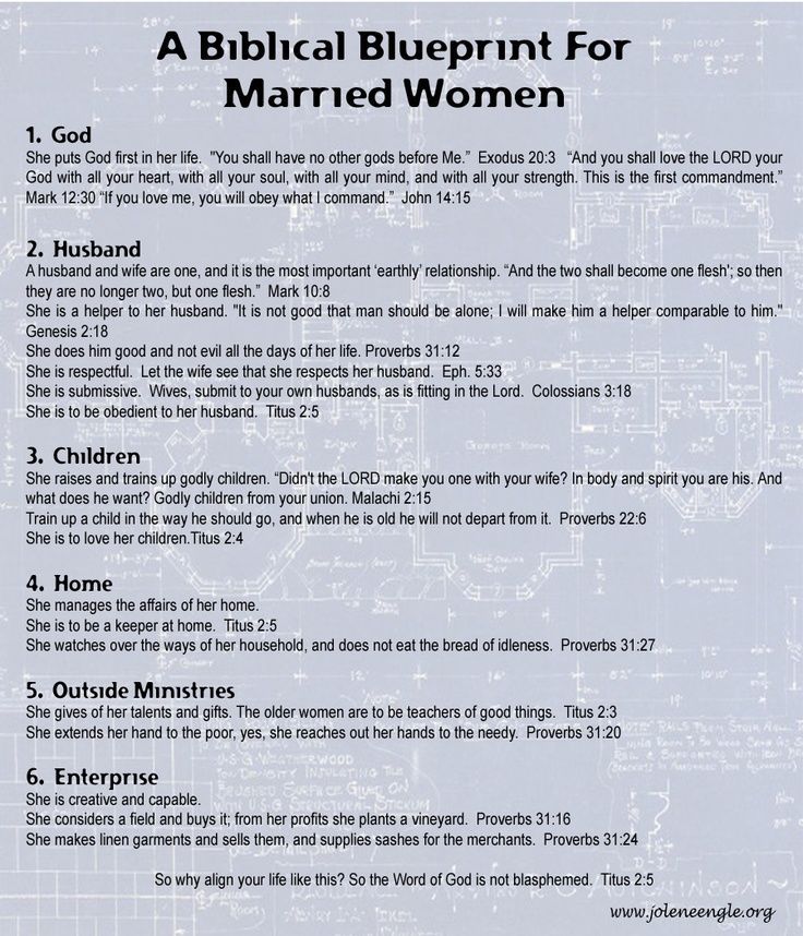 a biblical blueprint for married women is shown in this image, with the text below it