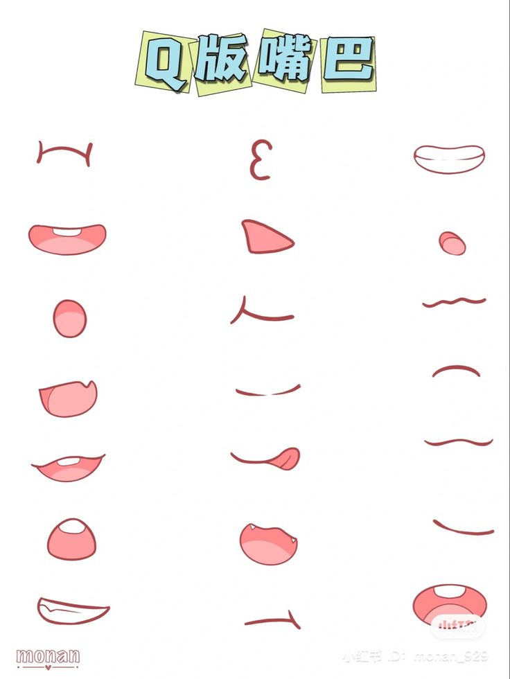 an image of different shapes and sizes of the eyes in chinese text on a white background