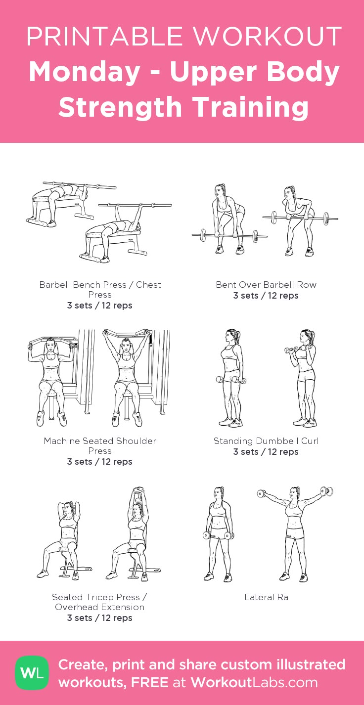 the printable workout poster shows how to do an upper body strength training for women