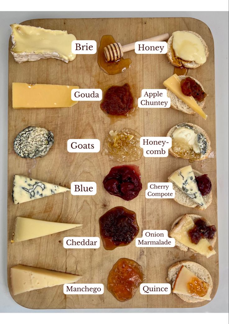 Best Cheese & accompaniments Pairings

After years of pairing cheeses with jams, chutneys and pastes I thought I'd share some of my favourite pairings that are guarantees will give your cheese plate the wow factor.  
Whether you prefer a sharp aged cheddar to a rich and creamy stilton, the perfect accompaniment can take any cheese to the next level by introducing complex sweet and savory flavours Charcuterie Inspiration, Party Food Platters, Charcuterie And Cheese Board, Charcuterie Recipes, Home Inspo, Food Pairings, Party Food Appetizers, Food Platters, Appetizer Snacks