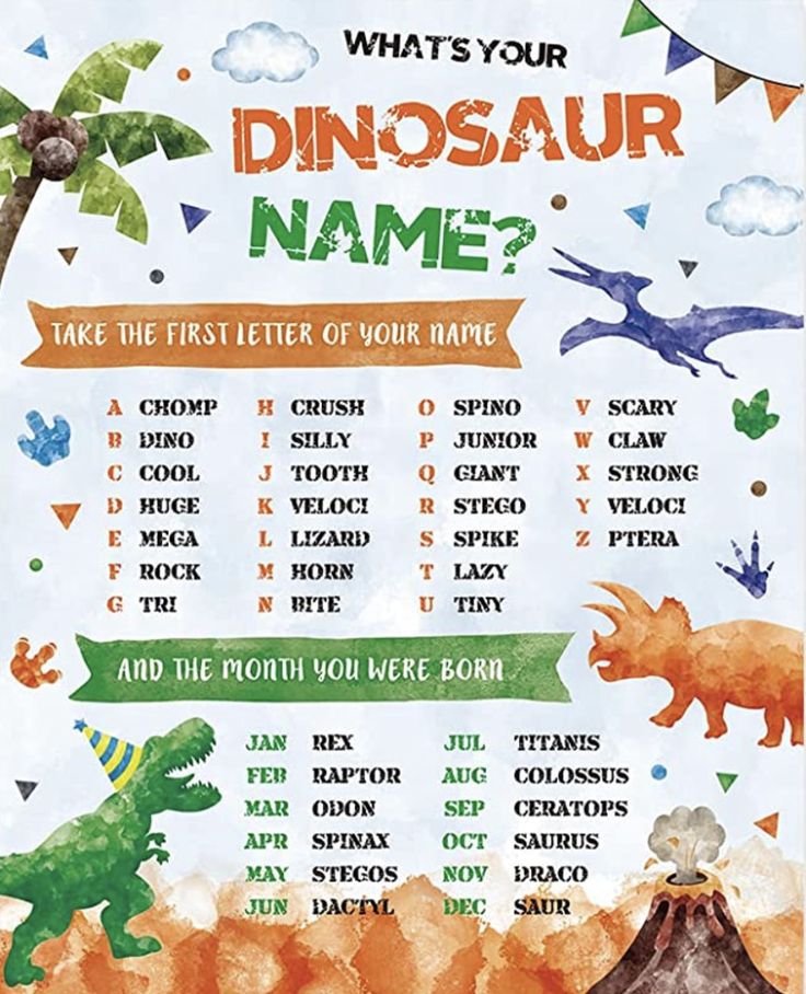 what's your dinosaur name? poster with an image of dinosaurs in the background