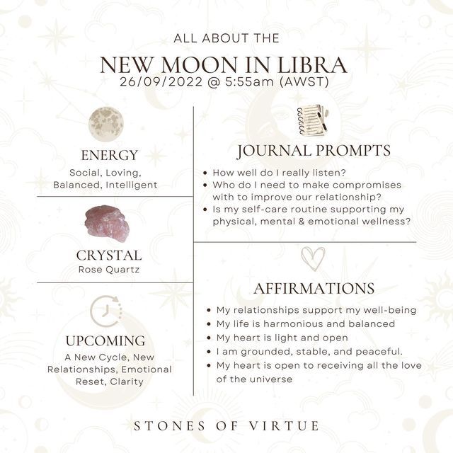 the new moon in libra poster is shown on a white background with gold lettering