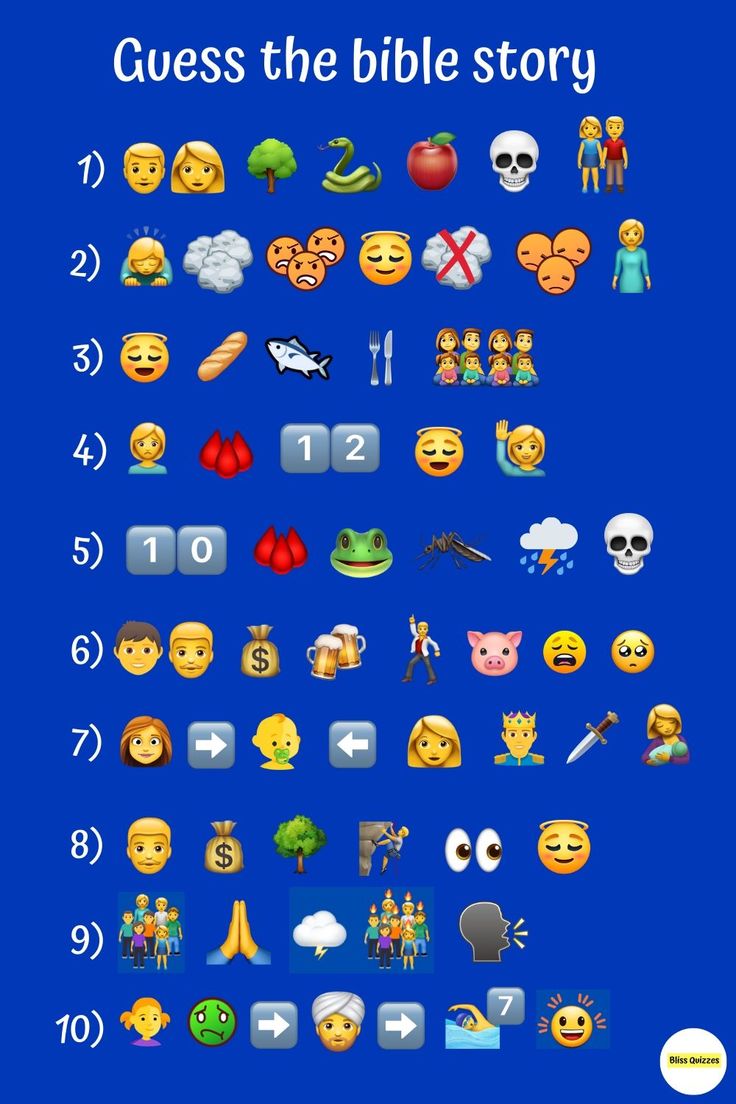 a blue background with many different emoticions on it and the words guess the bible story