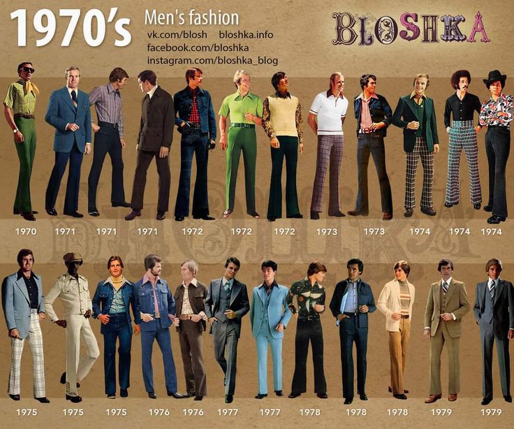 70s Style Men, 70s Outfits Men, Decades Outfits, 1970 Outfits, 70s Men Fashion, 1970s Mens Fashion, 70s Fashion Men, 70s Mens Fashion, 1970 Fashion