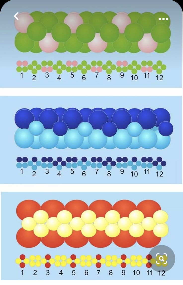 four different types of balls and numbers on a blue background