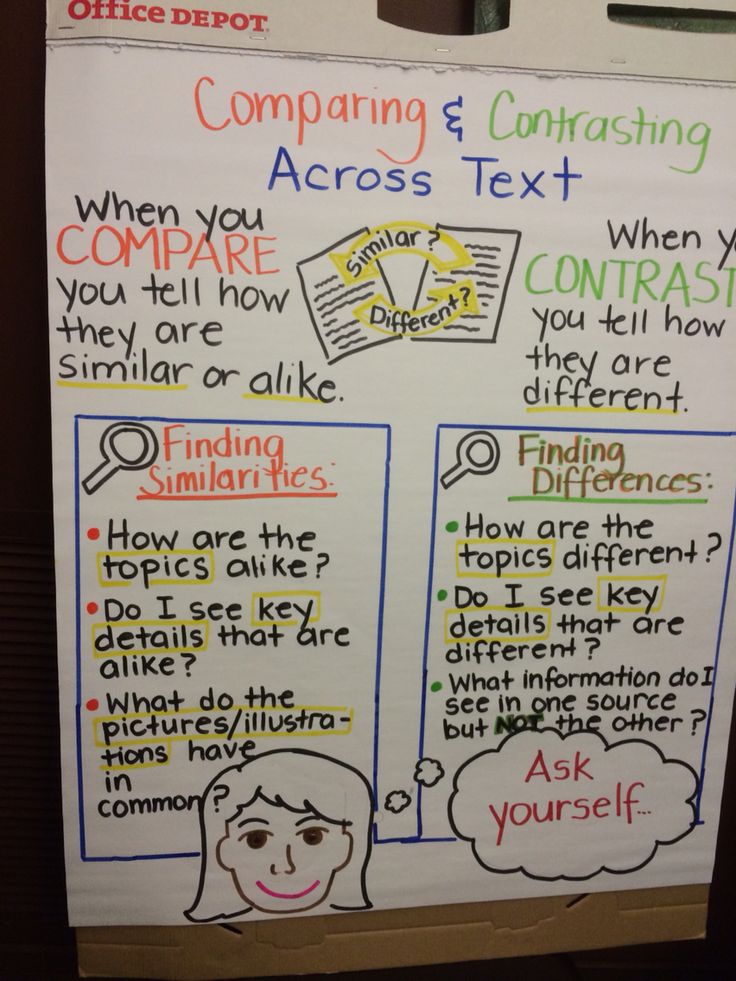 a whiteboard with writing on it that says comparing and contrasting