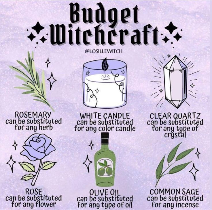 Beginner Spell Jar, Witchcraft Spells For Beginners Jars, Witch Spell Jars, Spells For Beginners, Green Witchcraft, Magia Das Ervas, Wiccan Magic, Witch Stuff, Magic Spell Book