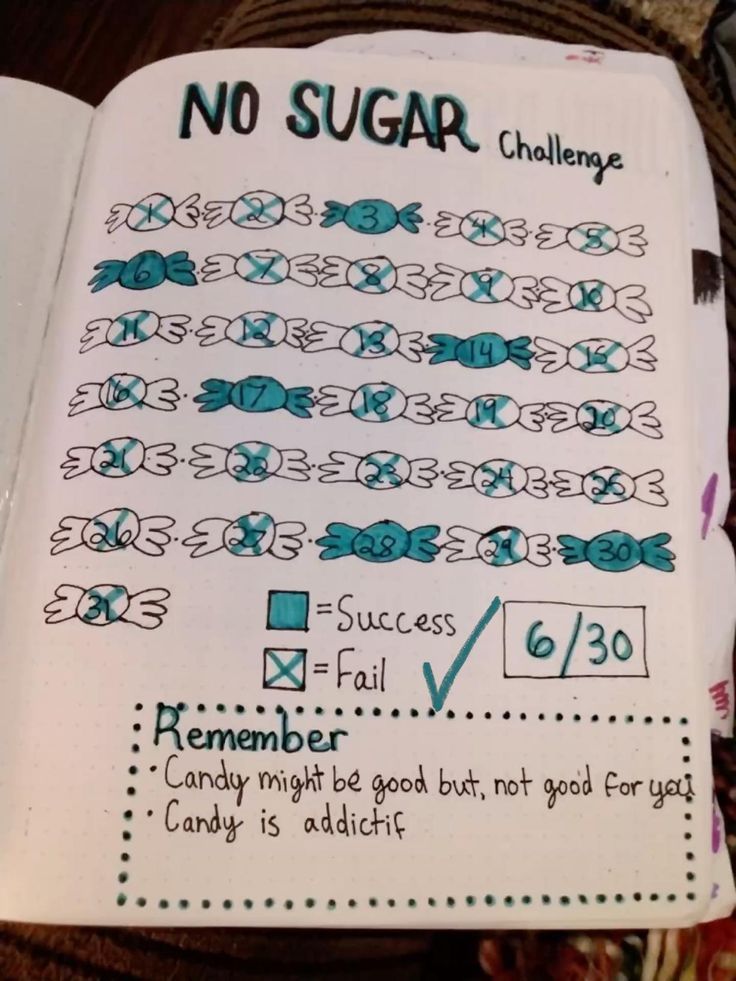 a notebook with some writing on it and an image of the words no sugar challenge