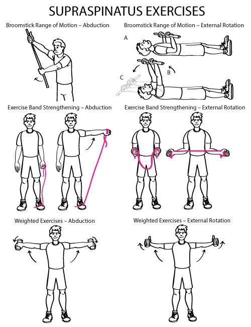 the instructions for how to use an exercise machine