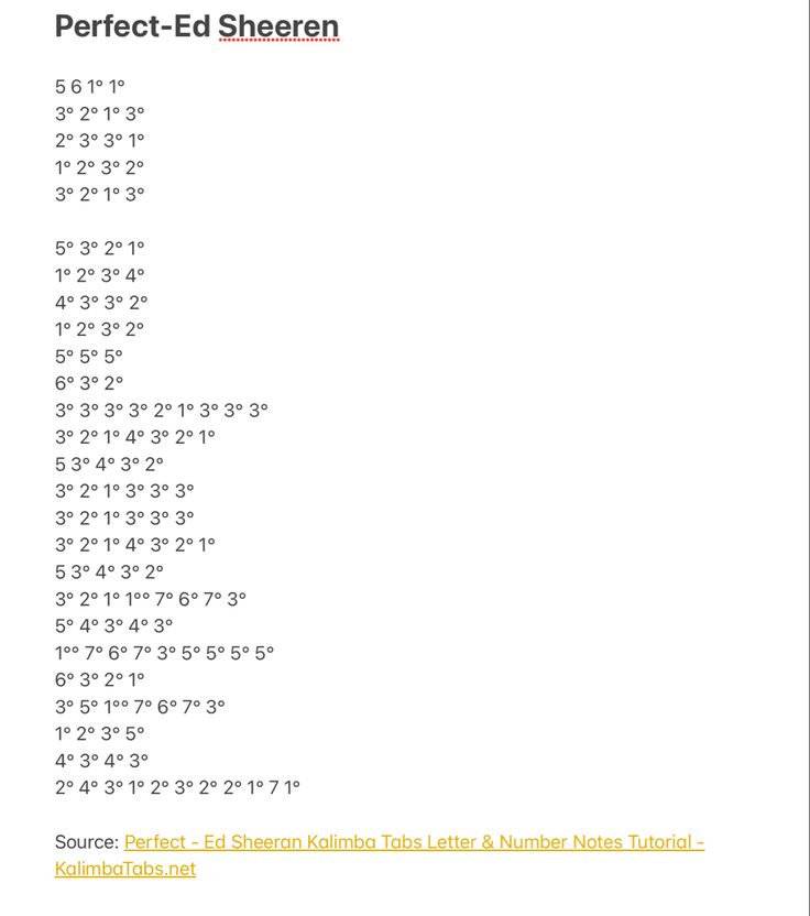 the perfect - ed sheer song is shown in red and white, with numbers arranged on it