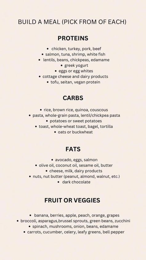 Meal Planning Menus, Sweet Potato Toast, 1200 Calorie, Healthy High Protein Meals, Protein Diet, Journal Stuff, Calorie Recipes, Easy Healthy Meal Prep, Makanan Diet