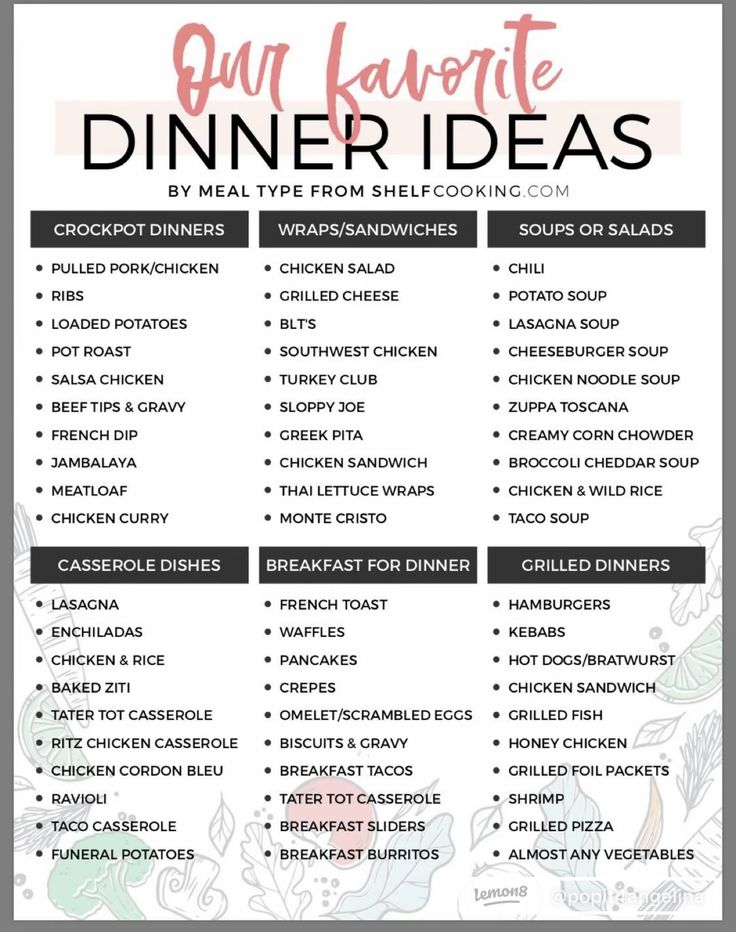 a printable dinner menu with the words our favorite dinner ideas