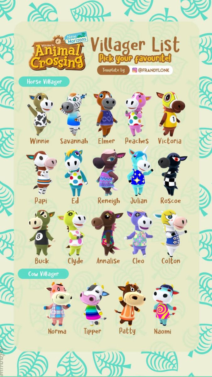 an animal crossing game character list