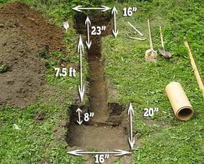 an image of a hole in the ground that has been dug up with measurements for it